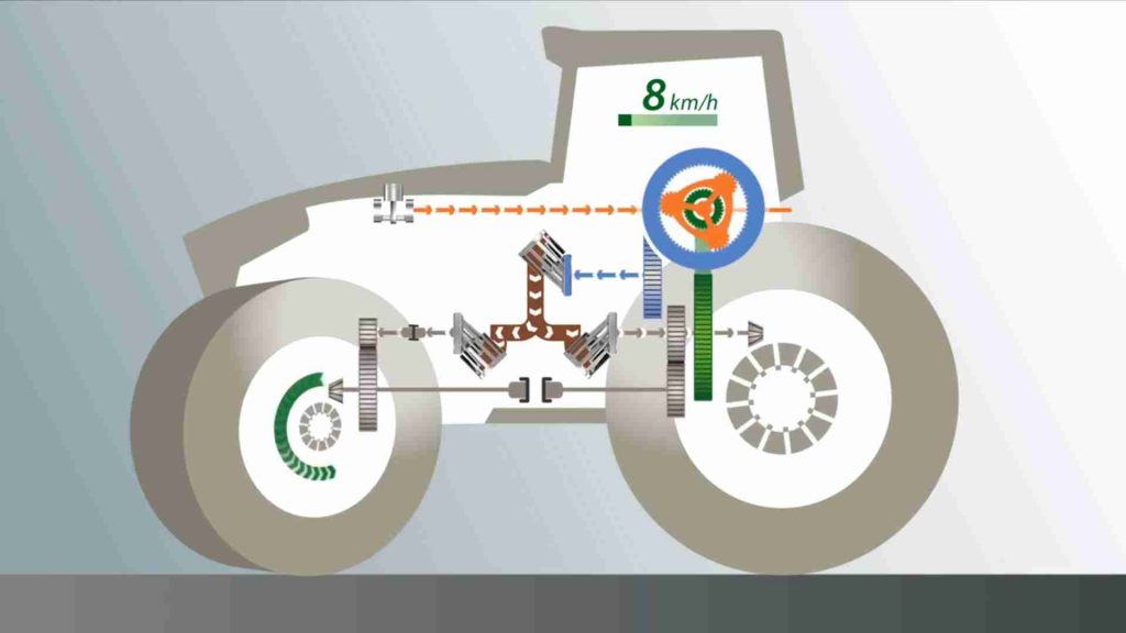 Fendt Pull-in Turn